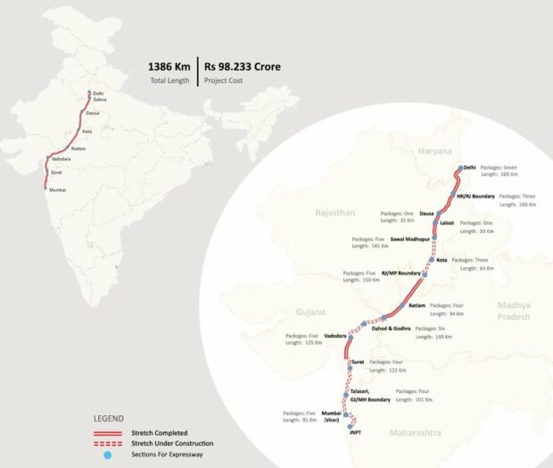 NHAI’s progress report on DelhiMumbai Expressway shows work on track