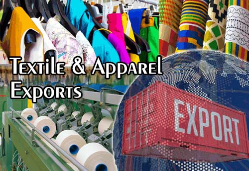 Updates  Thanks Garments in Tiruppur, India