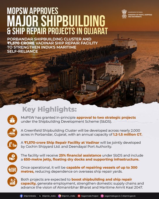 Greenfield Shipbuilding Cluster to come up in Porbandar, Gujarat 1 Greenfield Shipbuilding Cluster to come up in Porbandar, Gujarat HNROXxEaMAA Nhl Greenfield Shipbuilding Cluster to come up in Porbandar, Gujarat