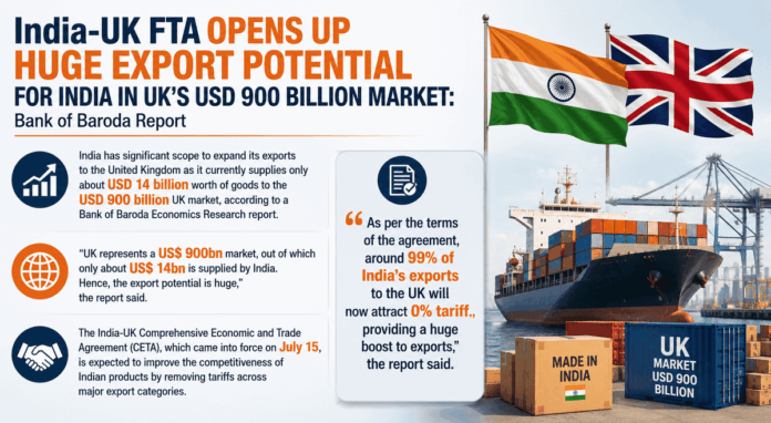India-UK FTA opens up huge export potential for India in UK's USD 900 billion market: Bank of Baroda Report