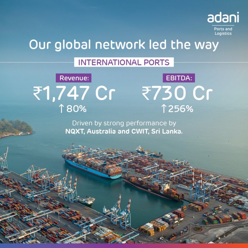 adani ports international trade results APSEZ reports strong Q1 FY27 Performance with 19% revenue growth; International business and marine operations drive momentum