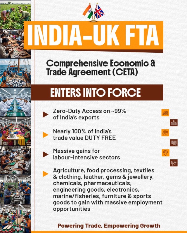 India–UK CETA comes into force, unlocking new opportunities for trade and services 1 India–UK CETA comes into force, unlocking new opportunities for trade and services fta india uk comes effect India–UK CETA comes into force, unlocking new opportunities for trade and services