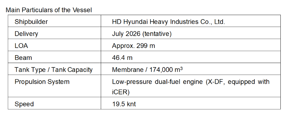 image "K"LINE - Newbuilding LNG vessel for QatarEnergy Named "Halwan"