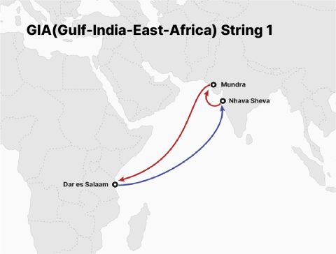 1787821779268 HMM expands Gulf-India-East Africa Service with two dedicated loops from September