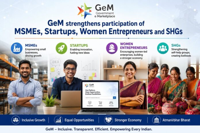 GeM strengthens participation of MSMEs, startups, women entrepreneurs and SHGs