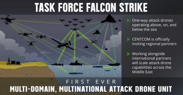CENTCOM launches First-Ever Multinational Attack Drone Task Force