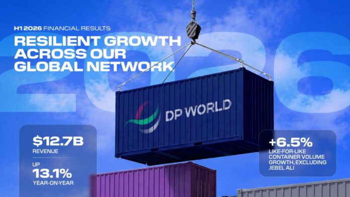 Global network delivers growth despite disruption to Middle East trade flows