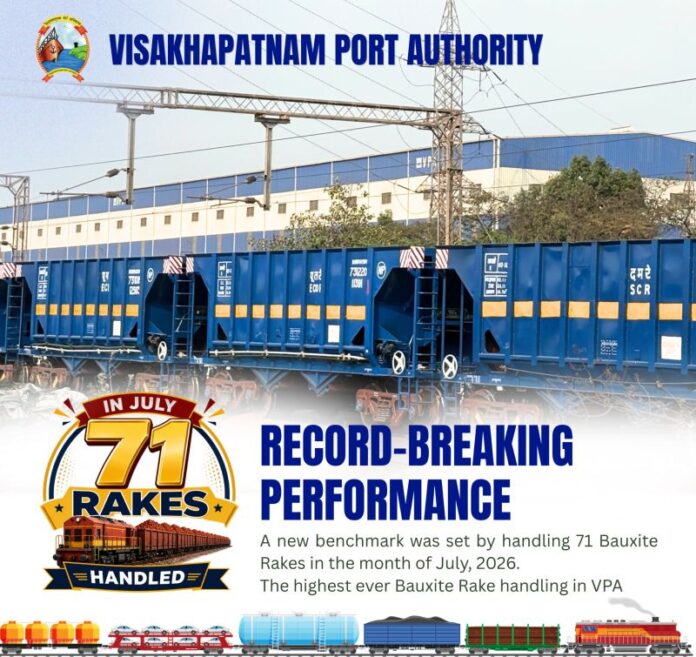 Visakhapatnam Port sets new record with 71 bauxite rakes handled in July