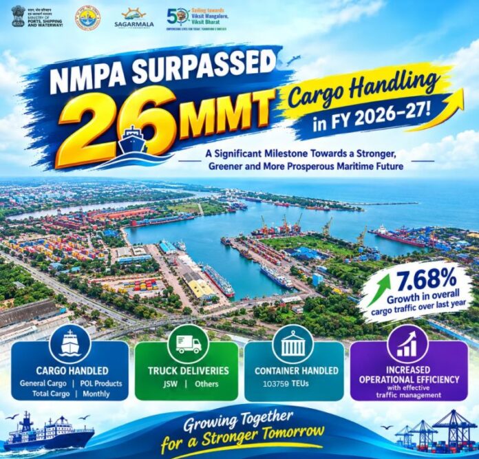 NMPA crosses 26 million tonnes in cargo Handling, records 7.68% growth